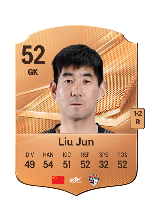 Liu Jun