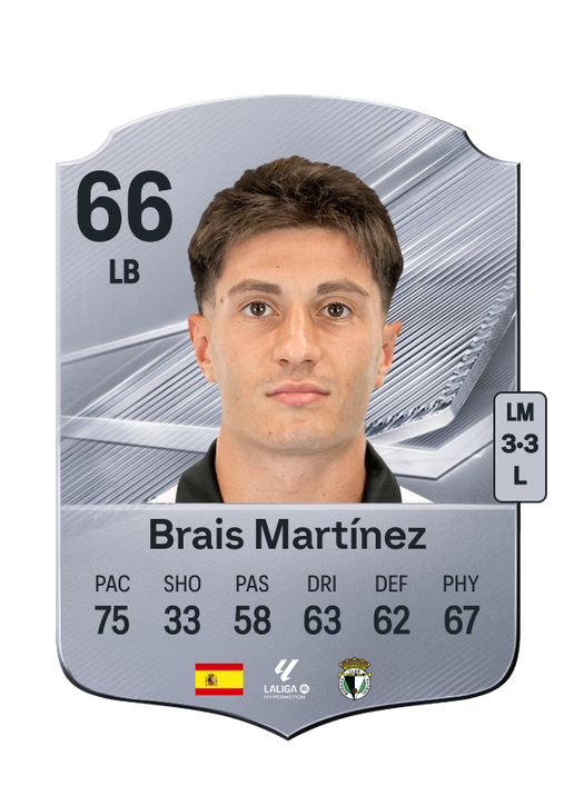 Brais Martínez