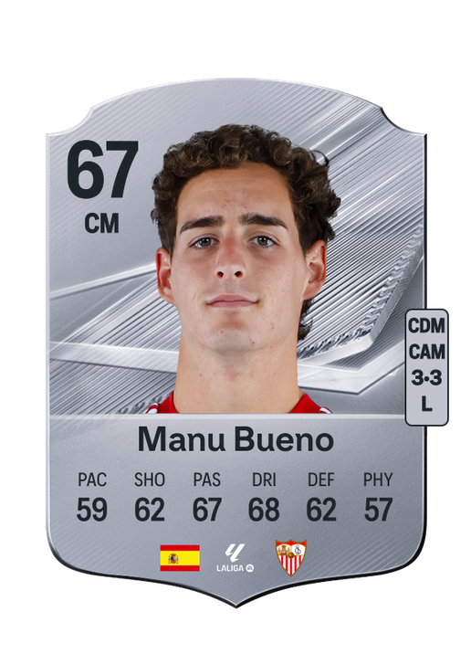 Manu Bueno