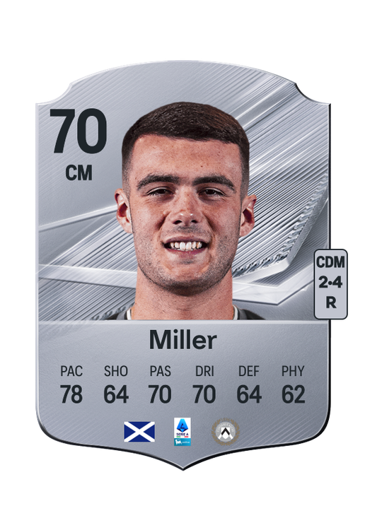 Miller