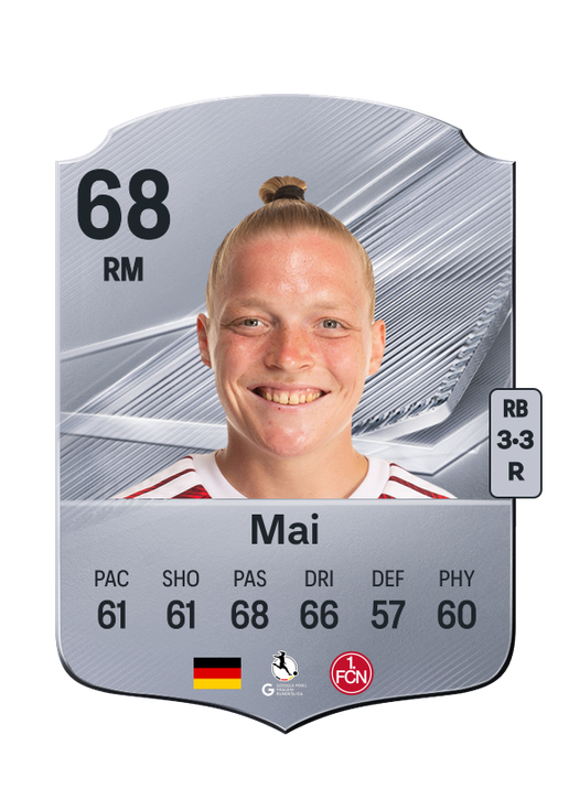 Mai