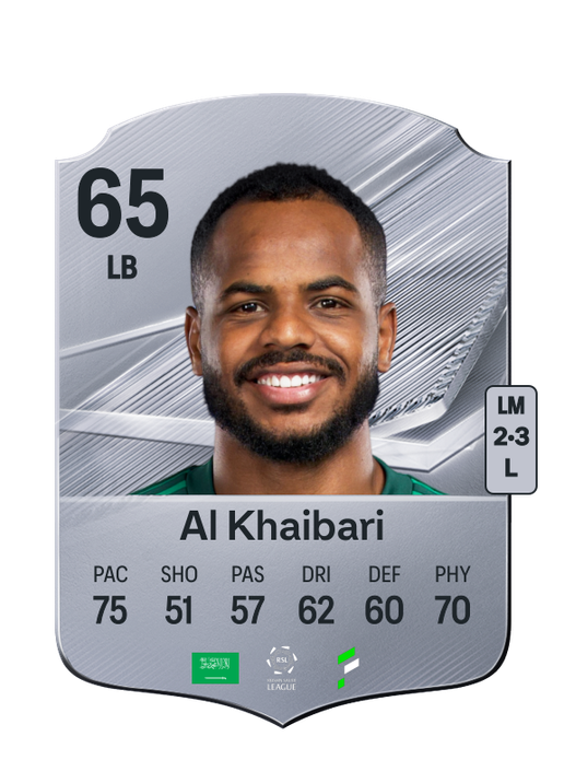 Al Khaibari