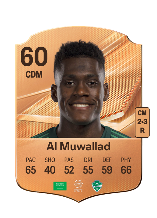 Al Muwallad