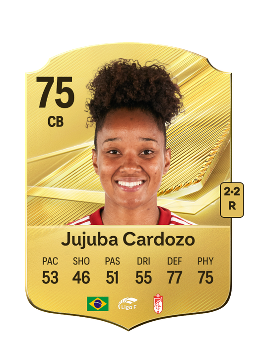Jujuba Cardozo