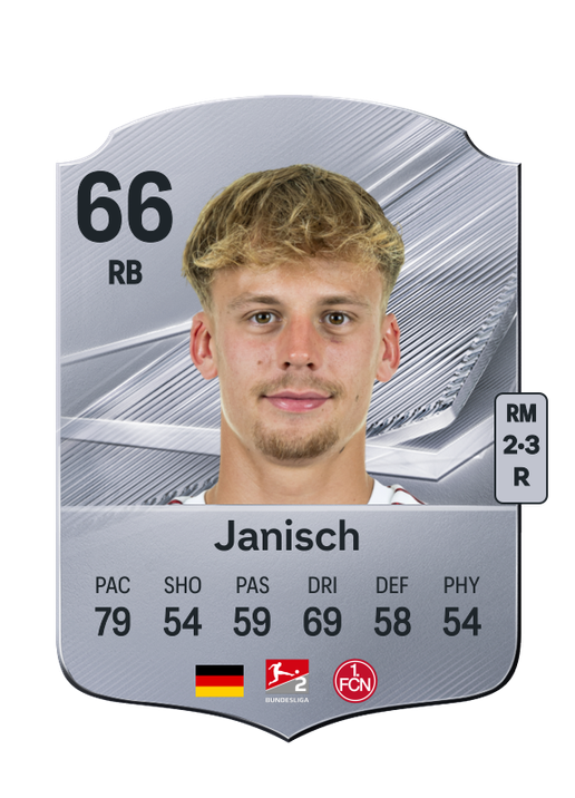 Janisch