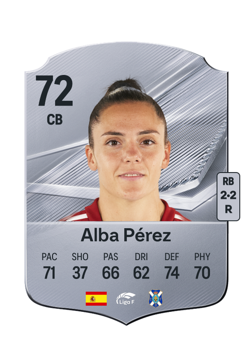 Alba Pérez
