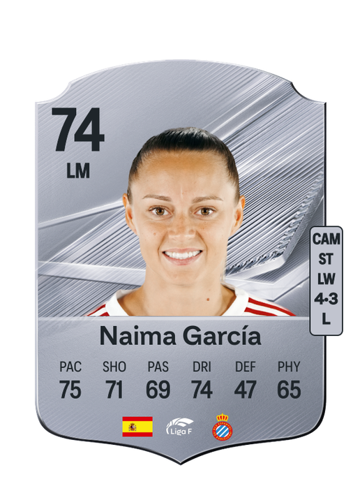 Naima García