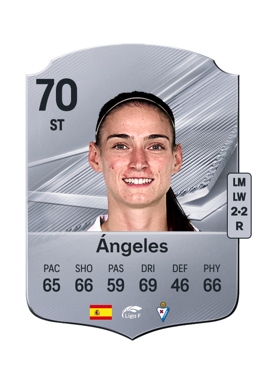 Ángeles