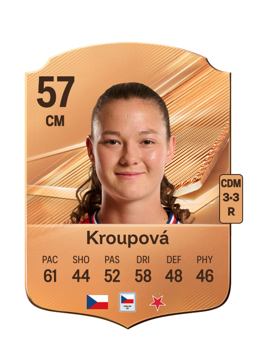 Kroupová