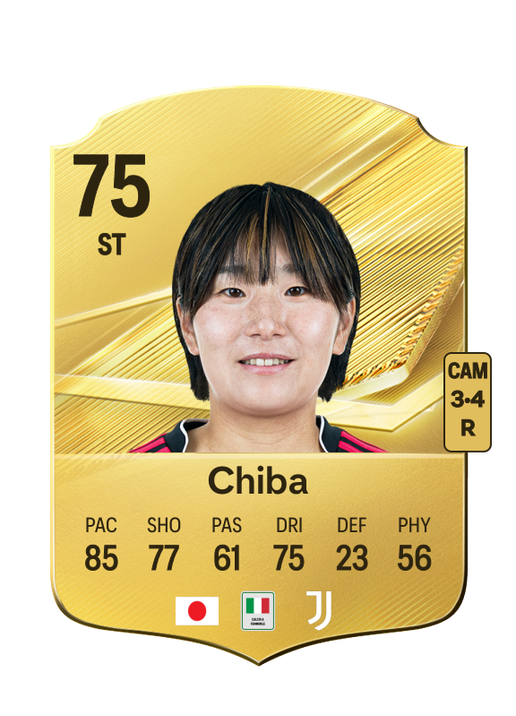 Chiba