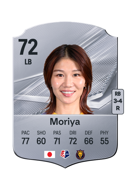 Moriya