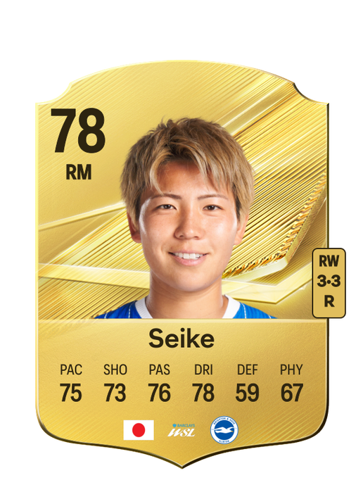 Seike