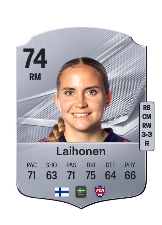 Laihonen