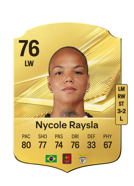 Nycole Raysla