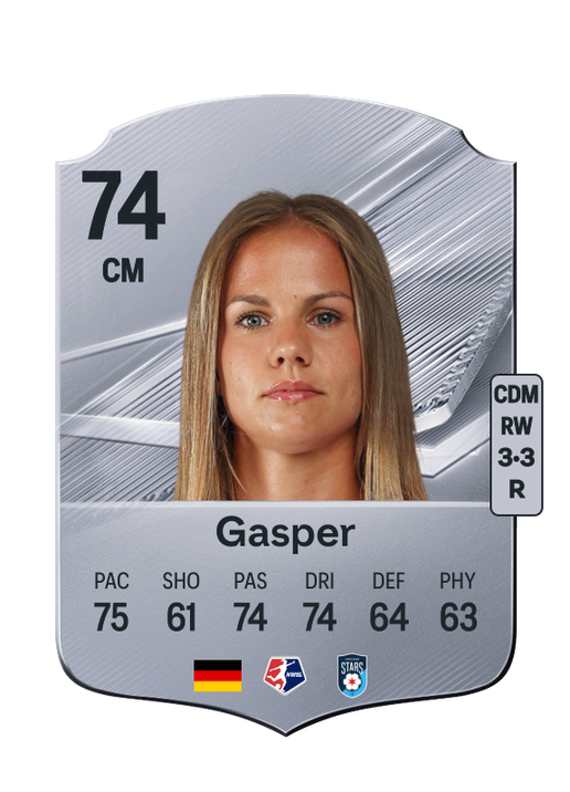 Gasper