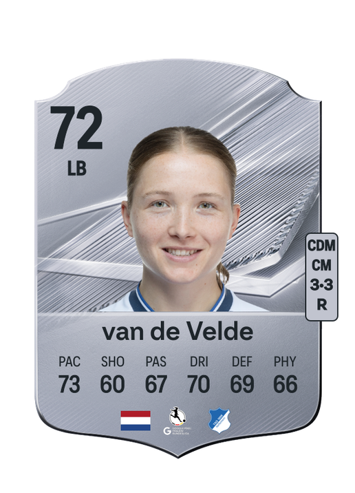 van de Velde