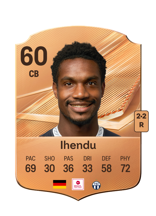 Ihendu