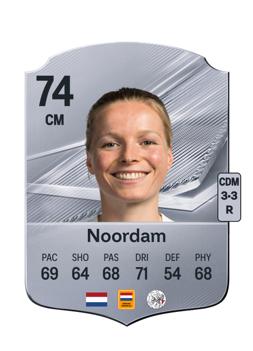 Noordam