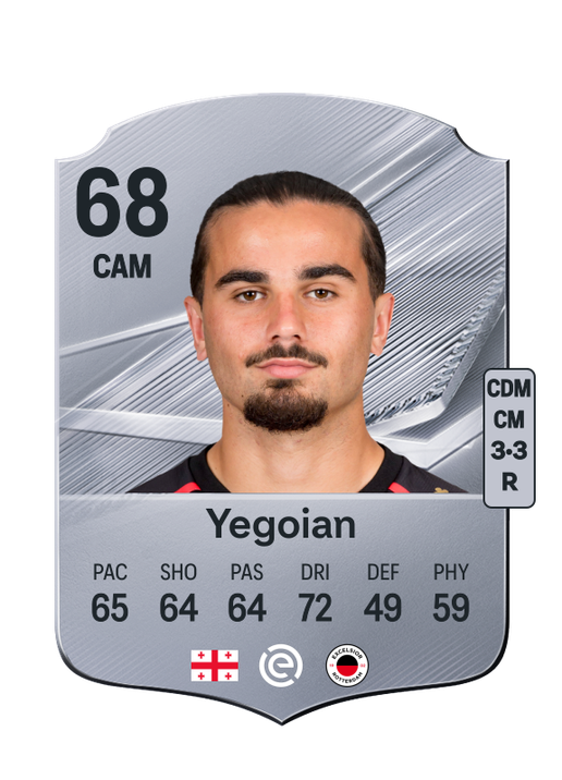 Yegoian