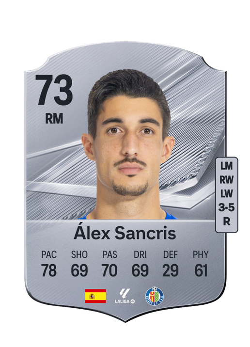 Álex Sancris