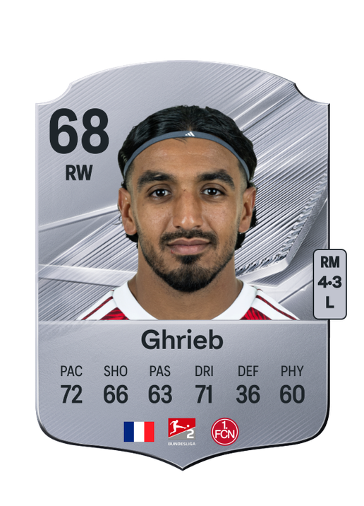Ghrieb