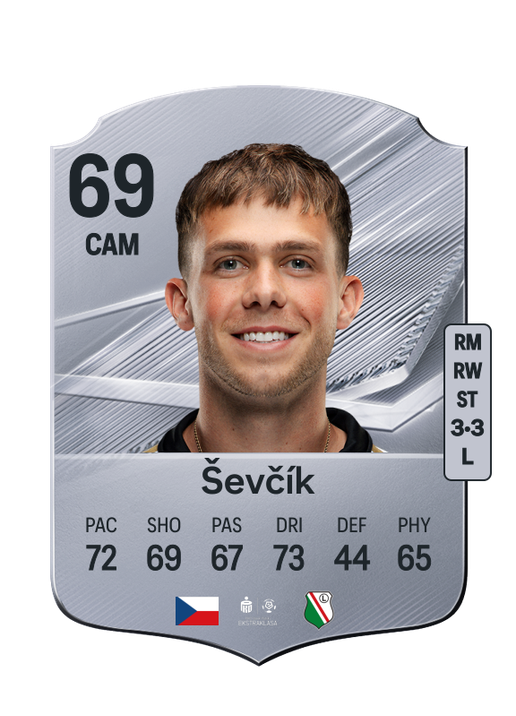 Ševčík
