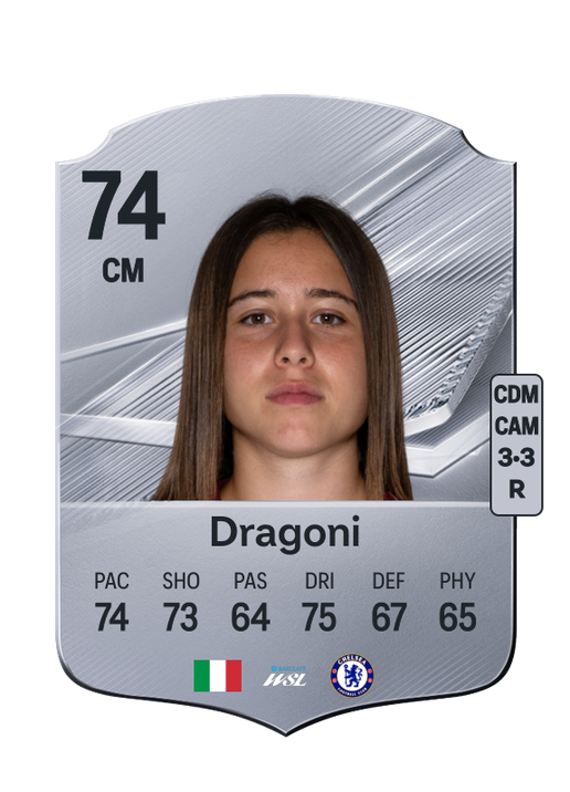 Dragoni