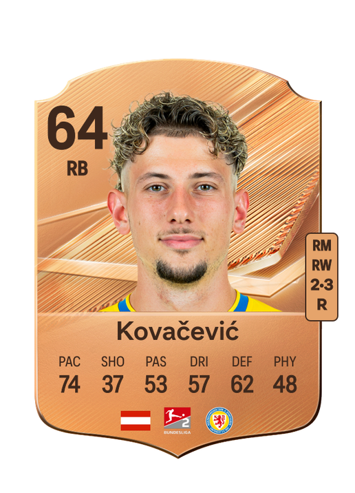 Kovačević