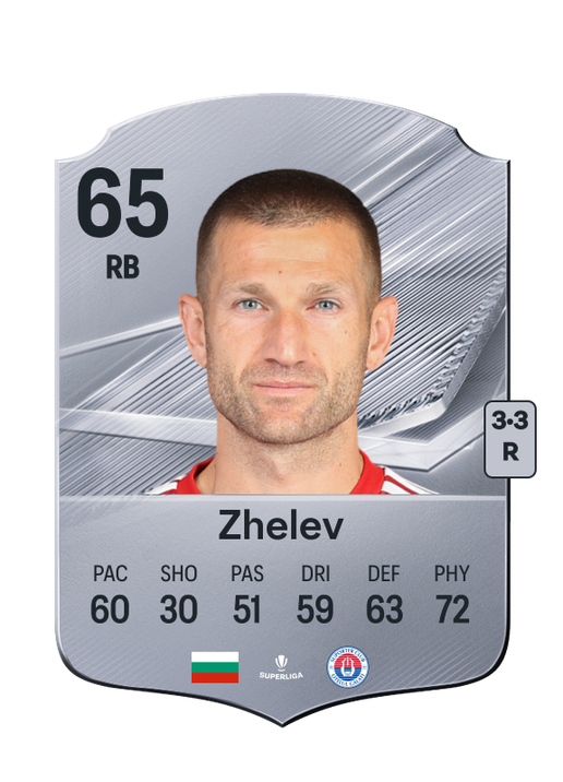 Zhelev
