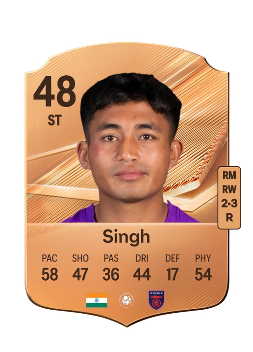 Singh