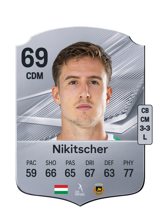 Nikitscher