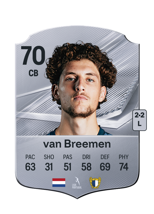 van Breemen