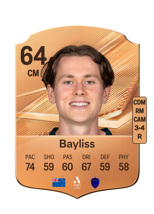 Bayliss