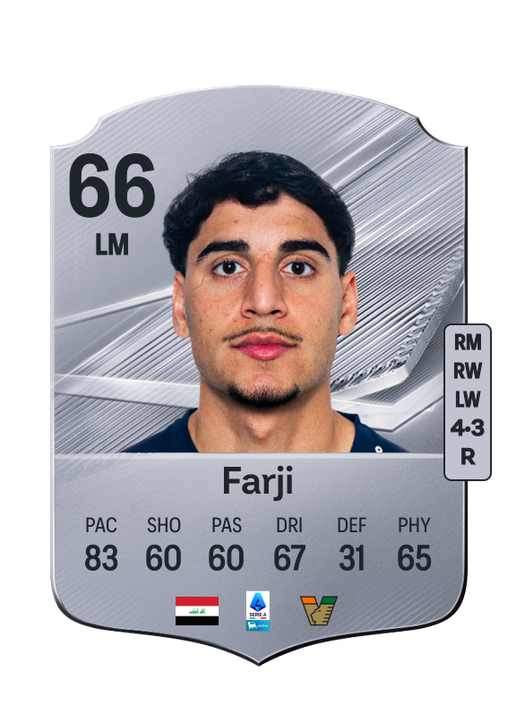 Farji
