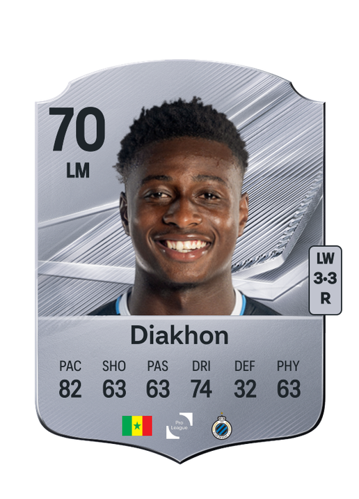 Diakhon