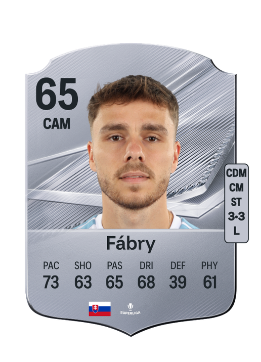 Fábry