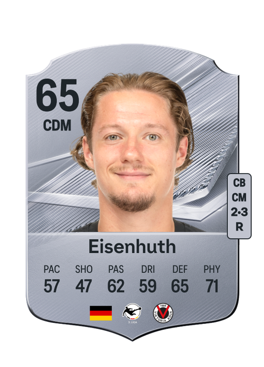 Eisenhuth