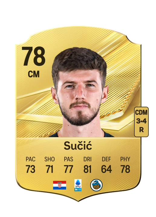Sučić