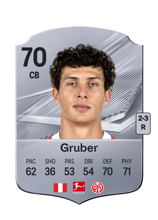 Gruber