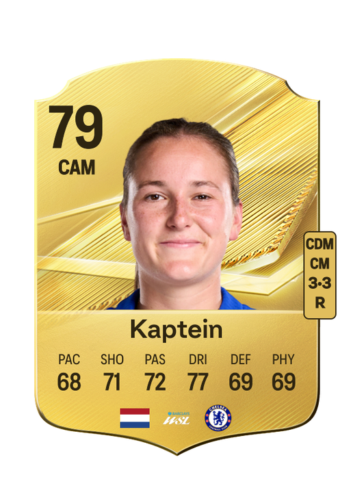 Kaptein