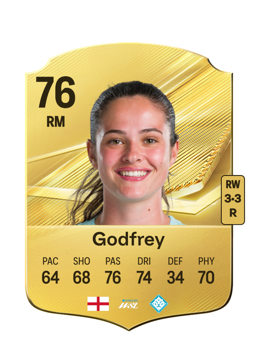 Godfrey