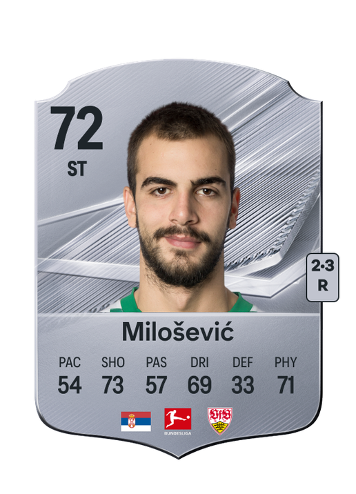 Milošević