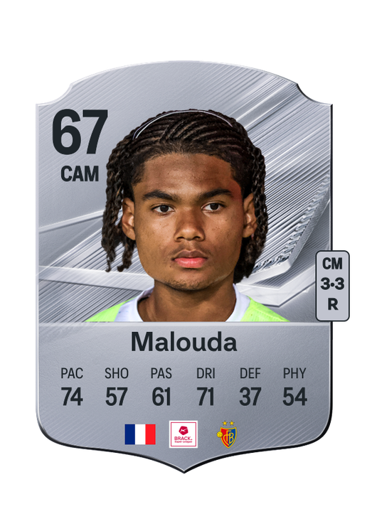 Malouda