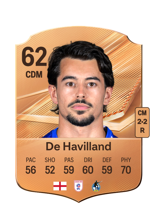 De Havilland