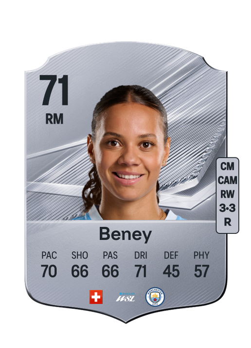 Beney