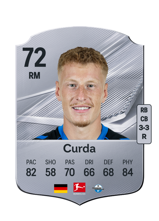 Curda