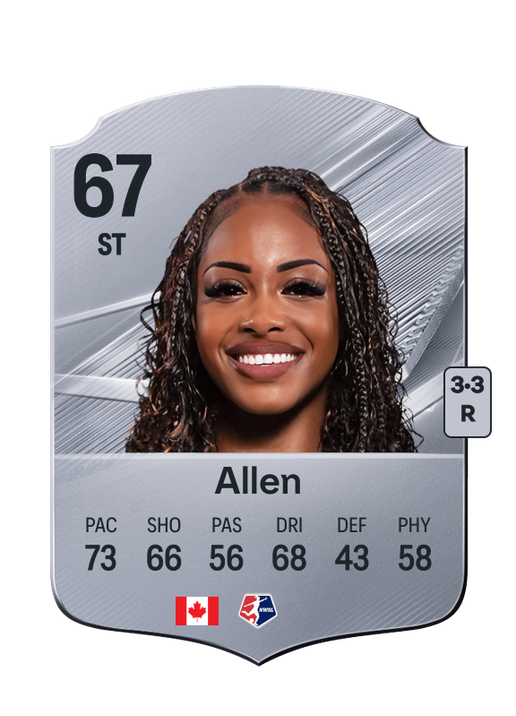Allen