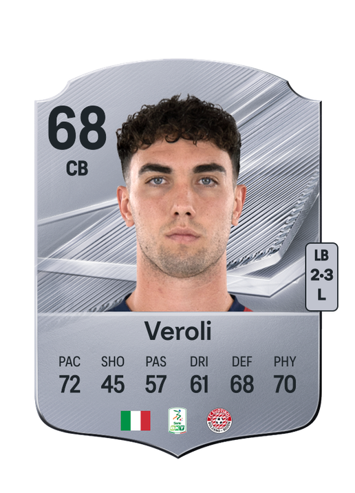 Veroli