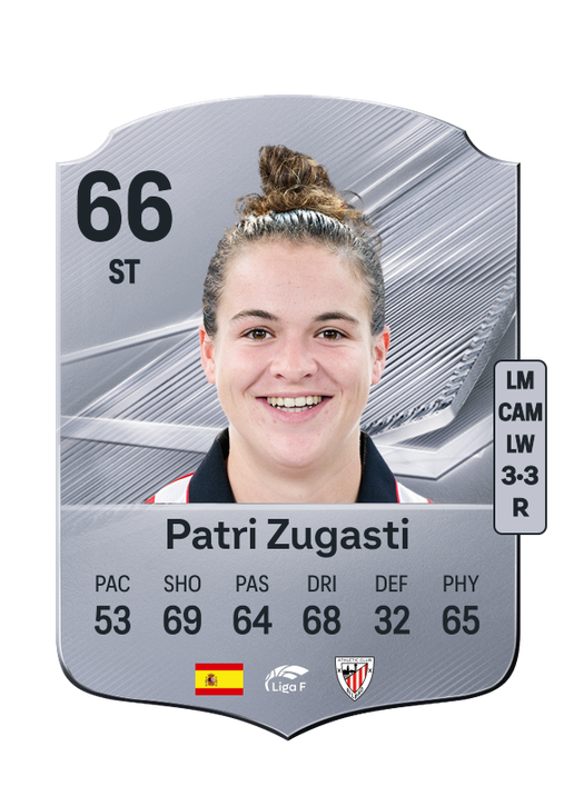 Patri Zugasti