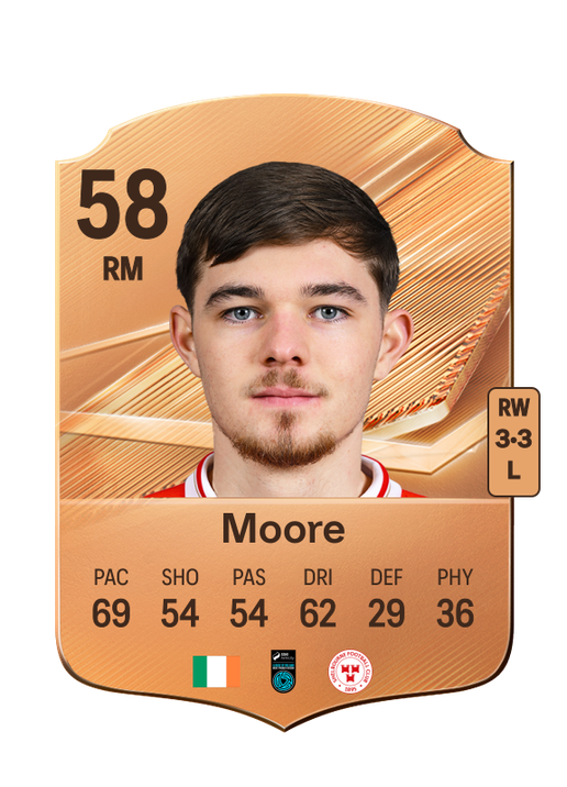 Moore